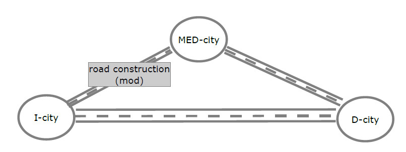 image mediated moderation