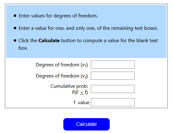 image F-Value calculator