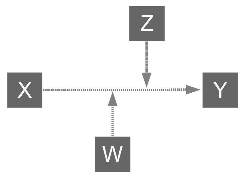 image PROCESS_model_2