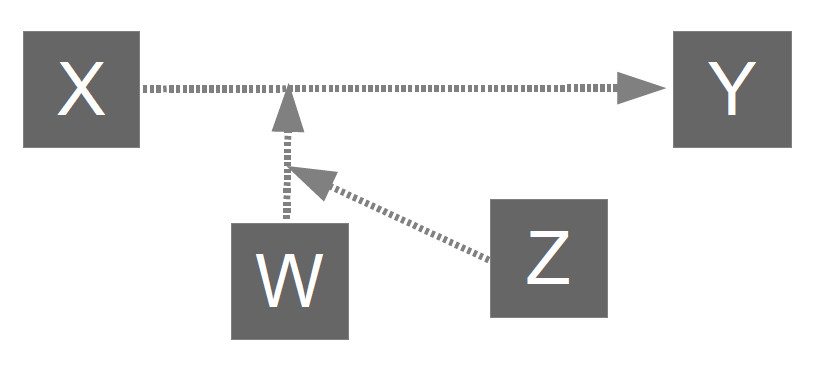 image PROCESS_model_3