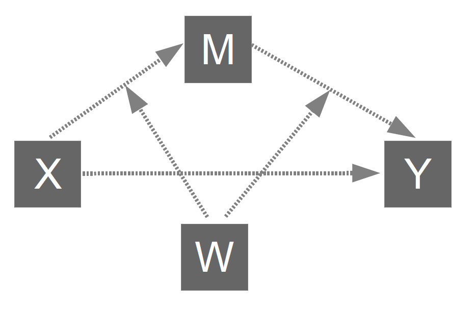 image PROCESS_model_58.jpg