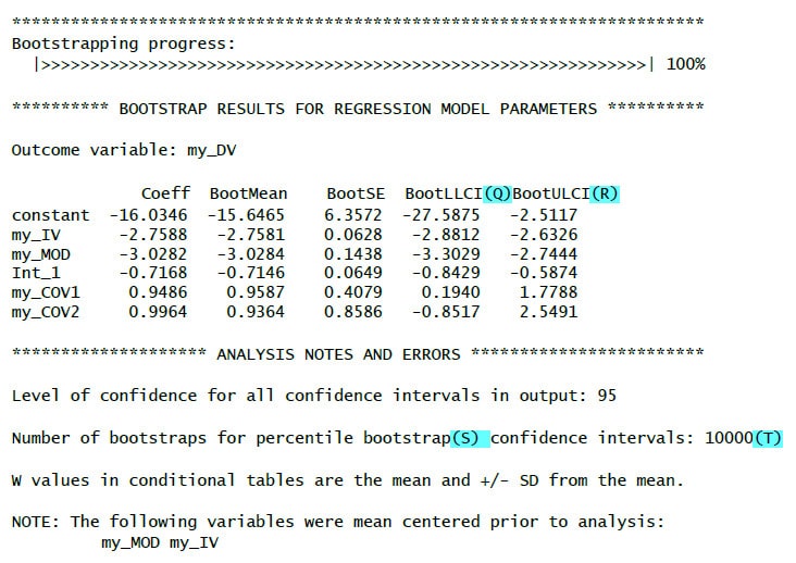 image 5 PROCESS for R Moderation