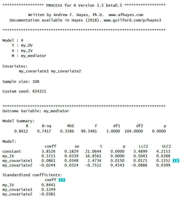 image 3 PROCESS for R Mediation