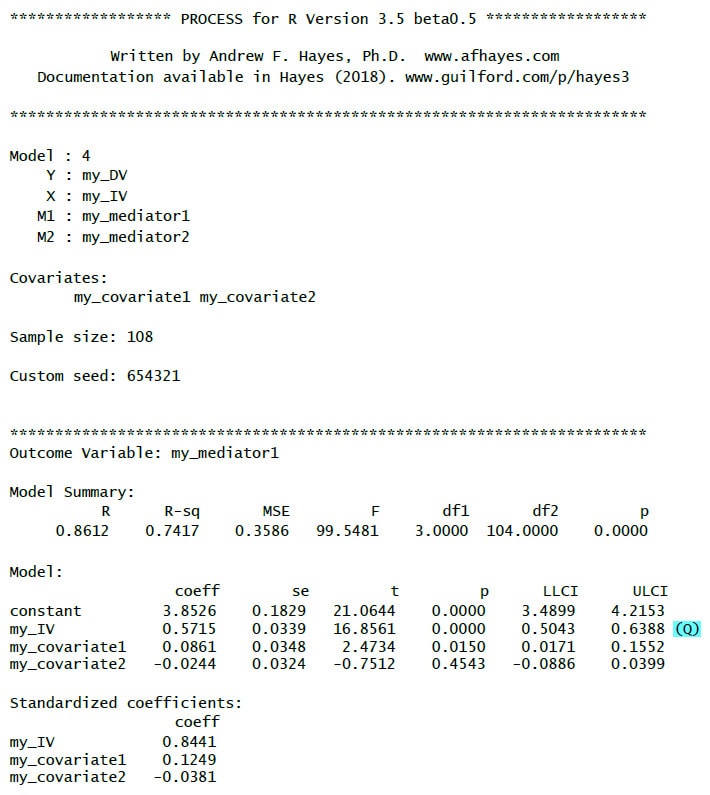 image 7 PROCESS for R Mediation
