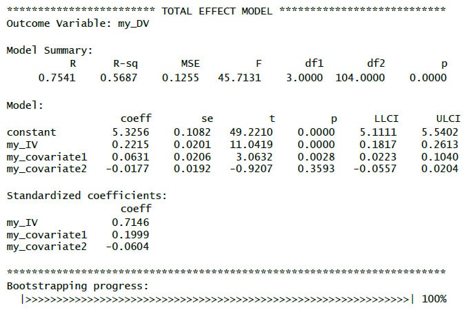 image 9 PROCESS for R Mediation