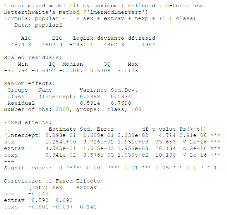 Grafik Output ohne Zentrierung