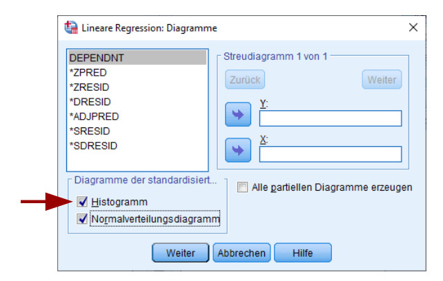 image Âufruf Histogramm SPSS