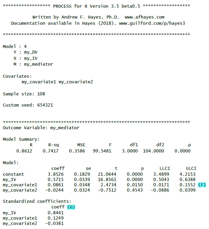 Output Mediation PROCESS mit R (Model 4) mit Zusatzoptionen