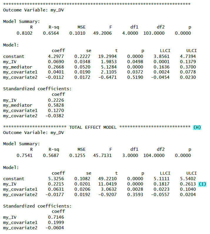 Output Total Effect PROCESS für R (Model 4)