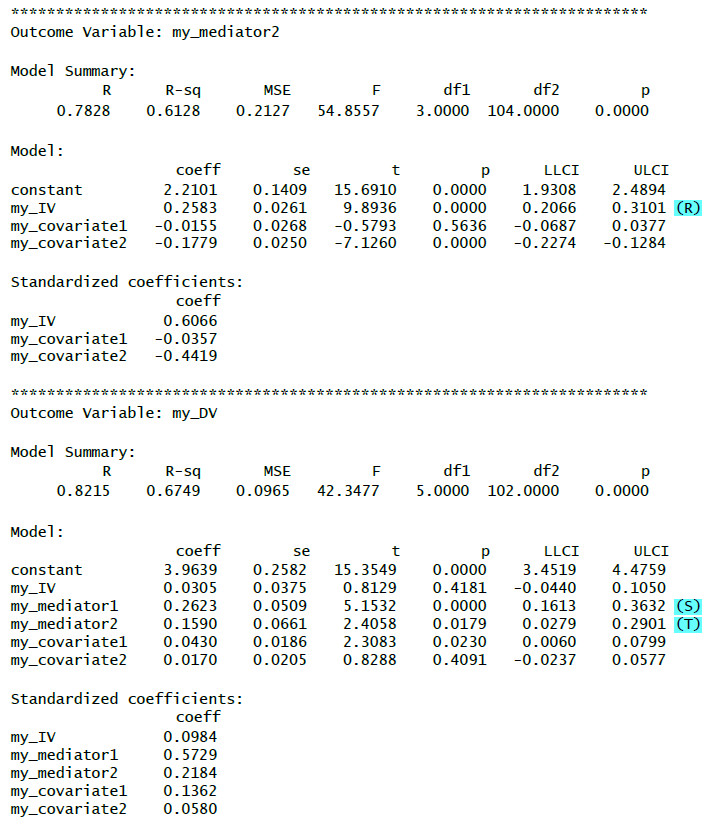 Output parallele Mediation mit PROCESS (Model 4) zweiter a-Pfad und b-Pfad