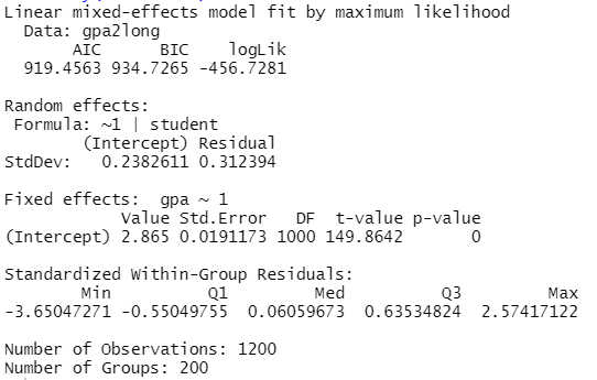 Output R nlme Nullmodell lme funktion