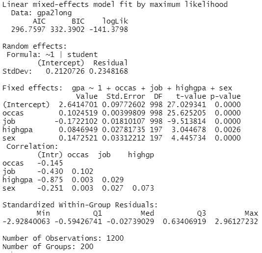 output nlme mit time invariant covariates (level 2 prädiktoren)