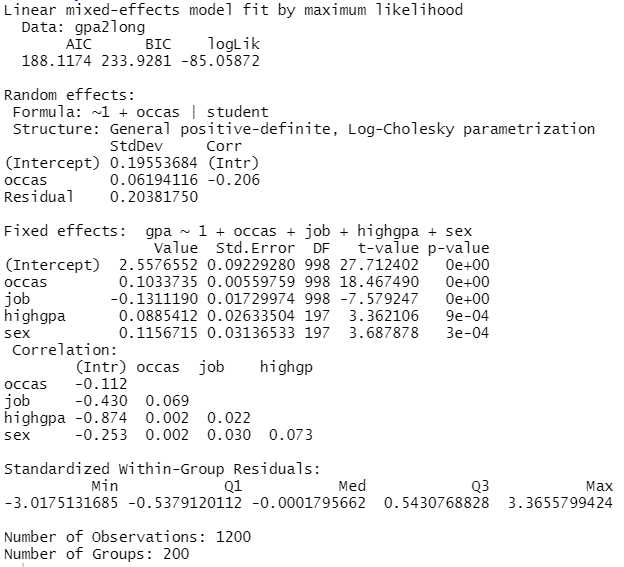 nlme output random slope für prädiktor zeit