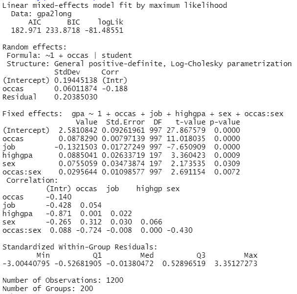 output nlme cross level interaction