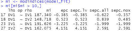 lavaan output modifikationsindizes pfadanalyse