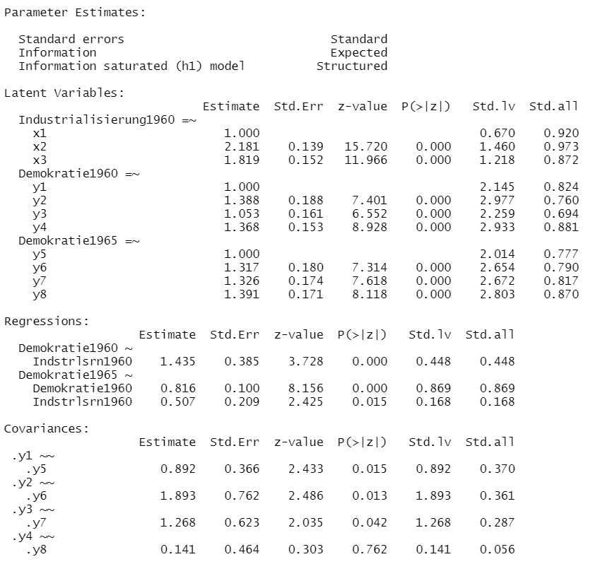 ouput lavaan SEM Parameterschätzungen Interpretation