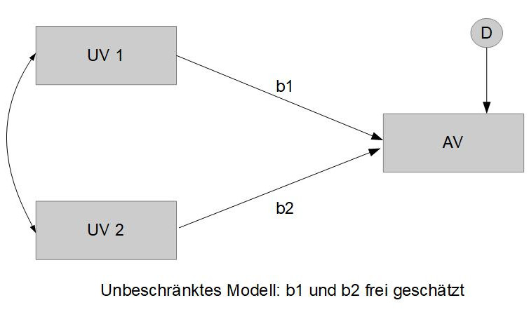 image Pfade unbeschränkt